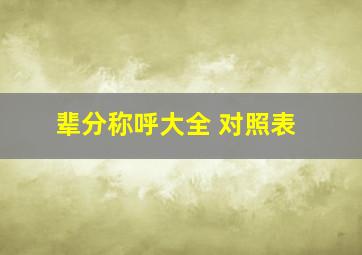 辈分称呼大全 对照表